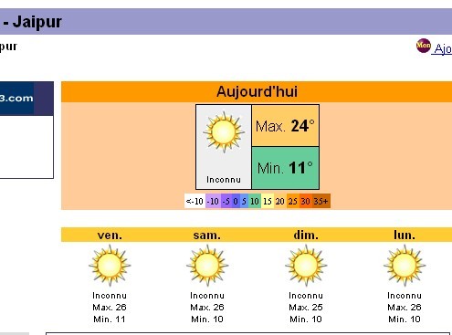 météo Jaipur.jpg